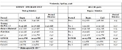 8th grade testing